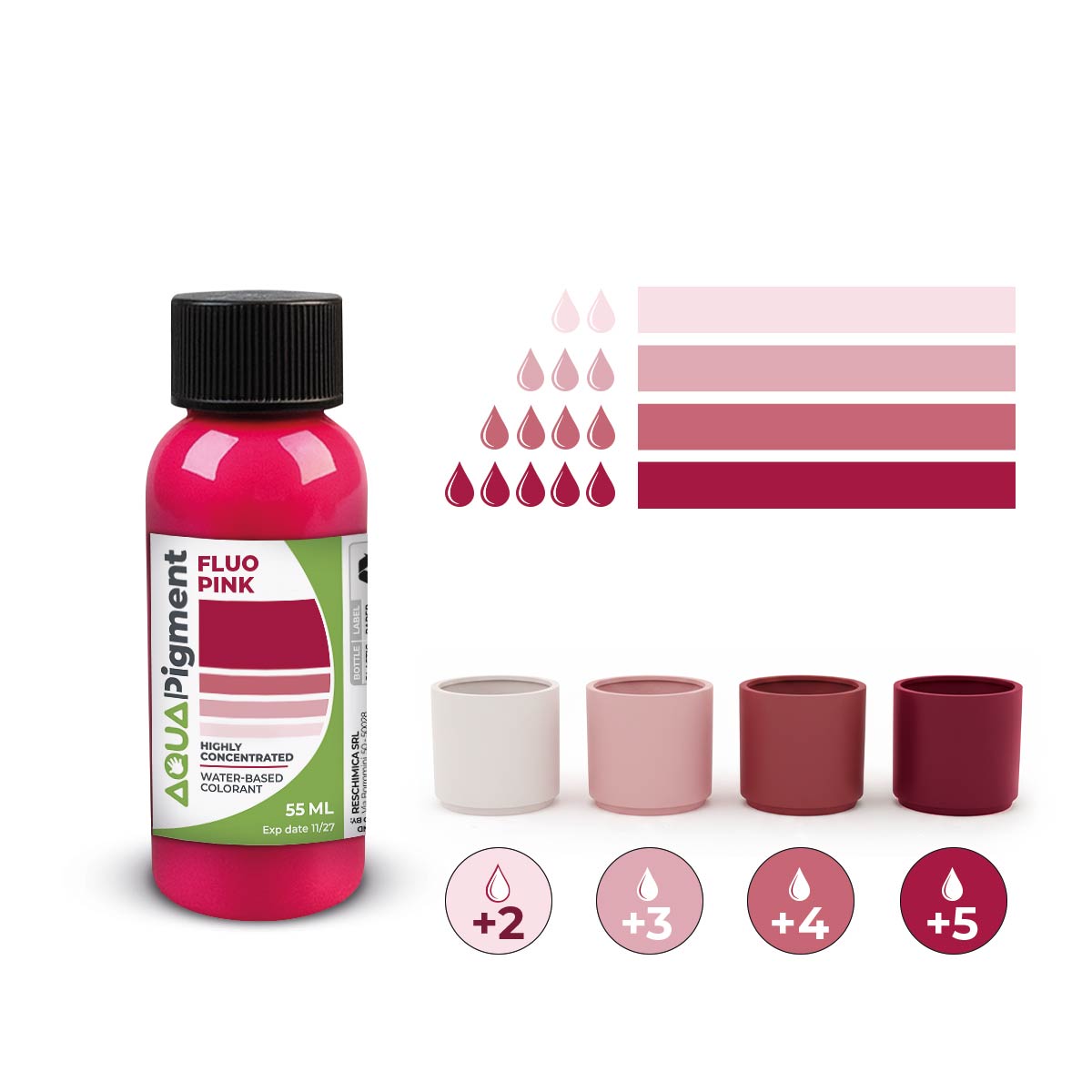Aqua Pigment – Pigmenti Concentrati per Aqua Resin - Aqua Resin