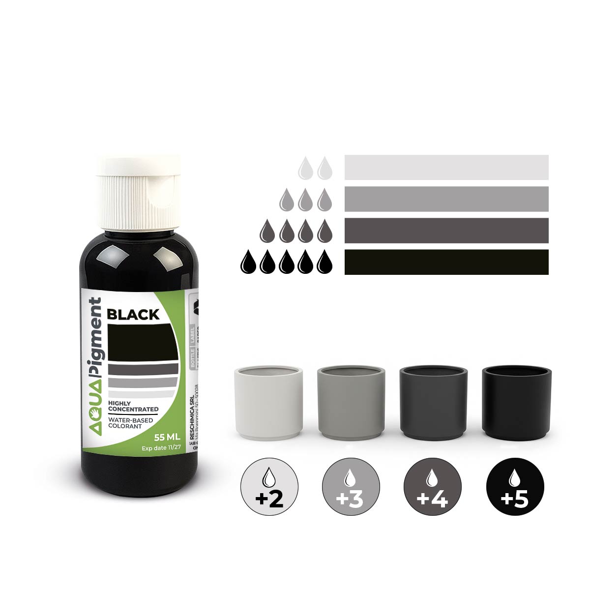 Aqua Pigment – Concentrated Pigments for Aqua Resin
