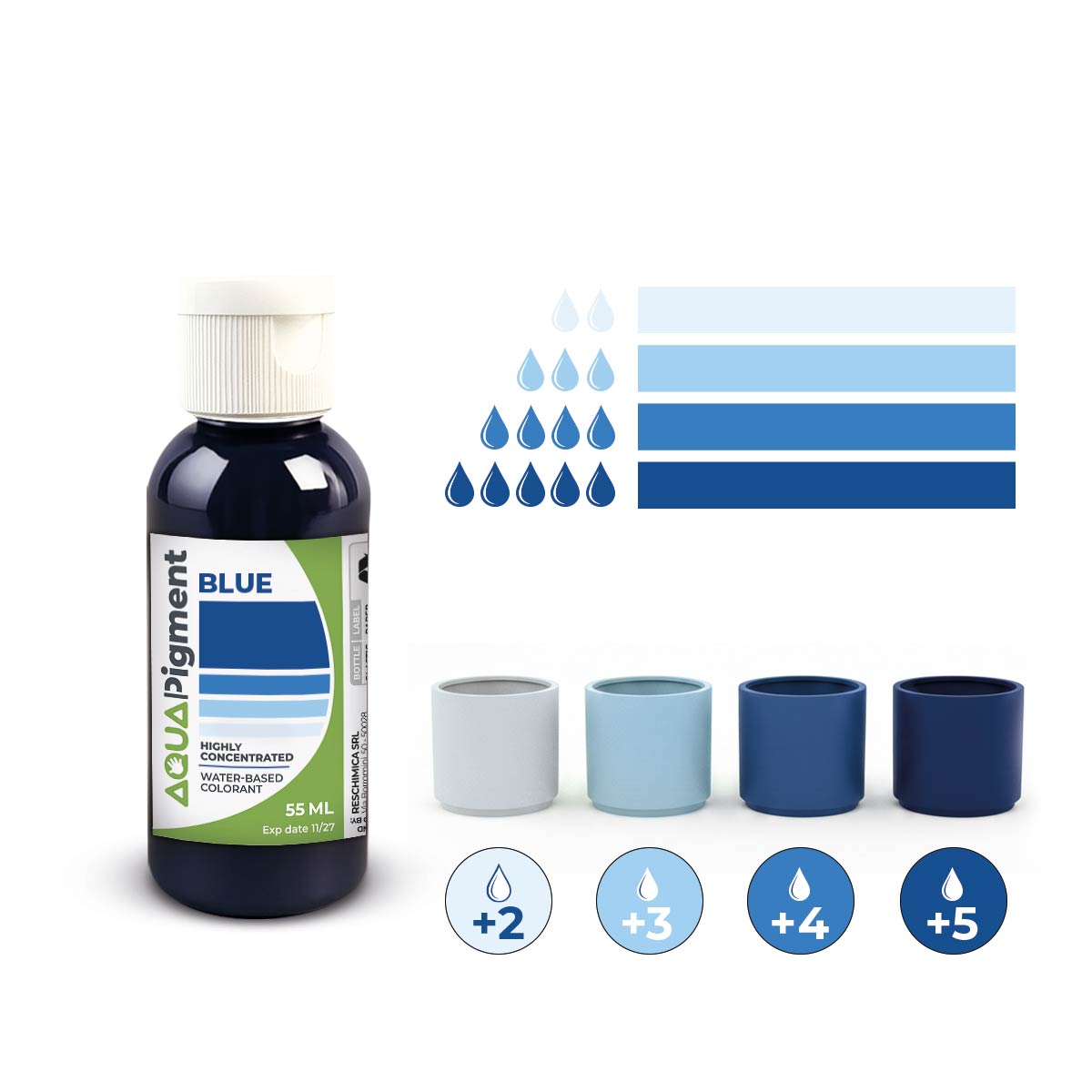 Aqua Pigment – Concentrated Pigments for Aqua Resin