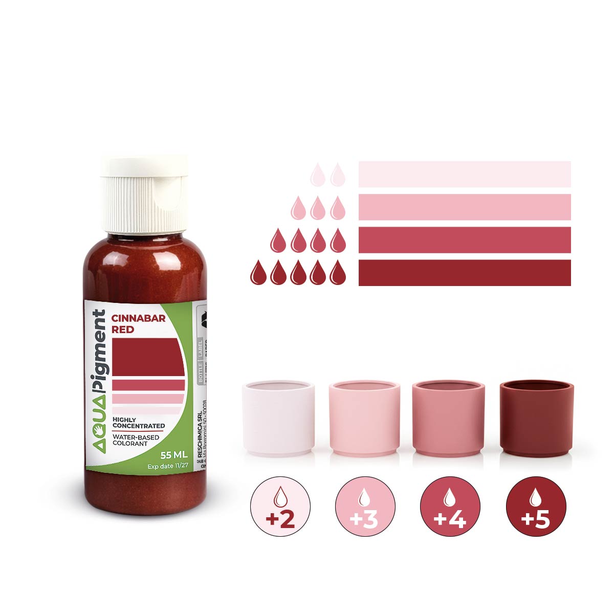 Aqua Pigment – Concentrated Pigments for Aqua Resin