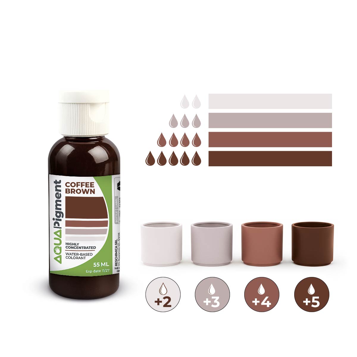 Aqua Pigment – Concentrated Pigments for Aqua Resin