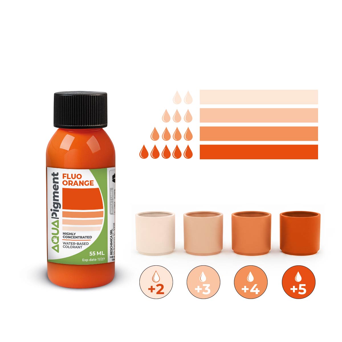 Aqua Pigment – Concentrated Pigments for Aqua Resin
