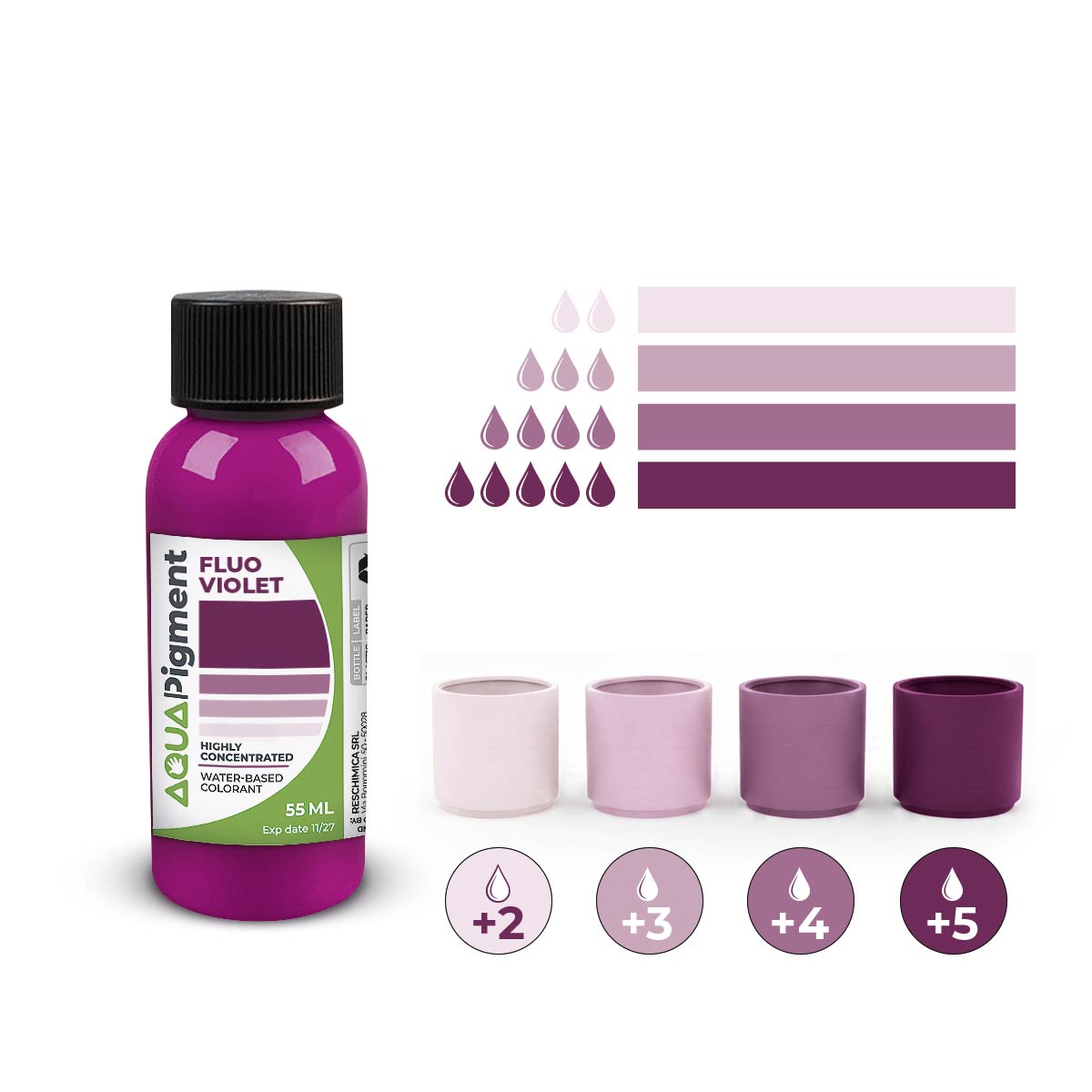 Aqua Pigment – Concentrated Pigments for Aqua Resin