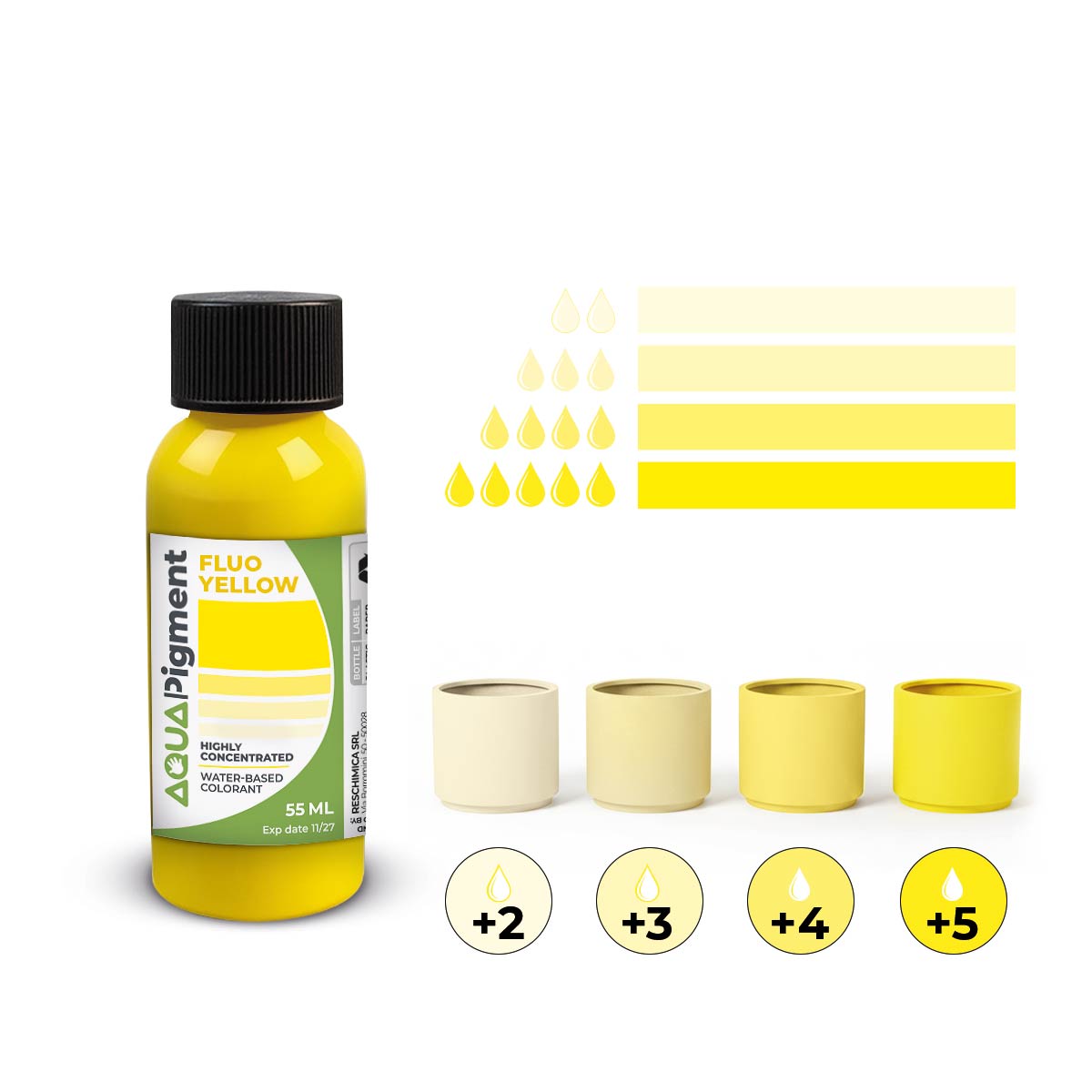 Aqua Pigment – Concentrated Pigments for Aqua Resin