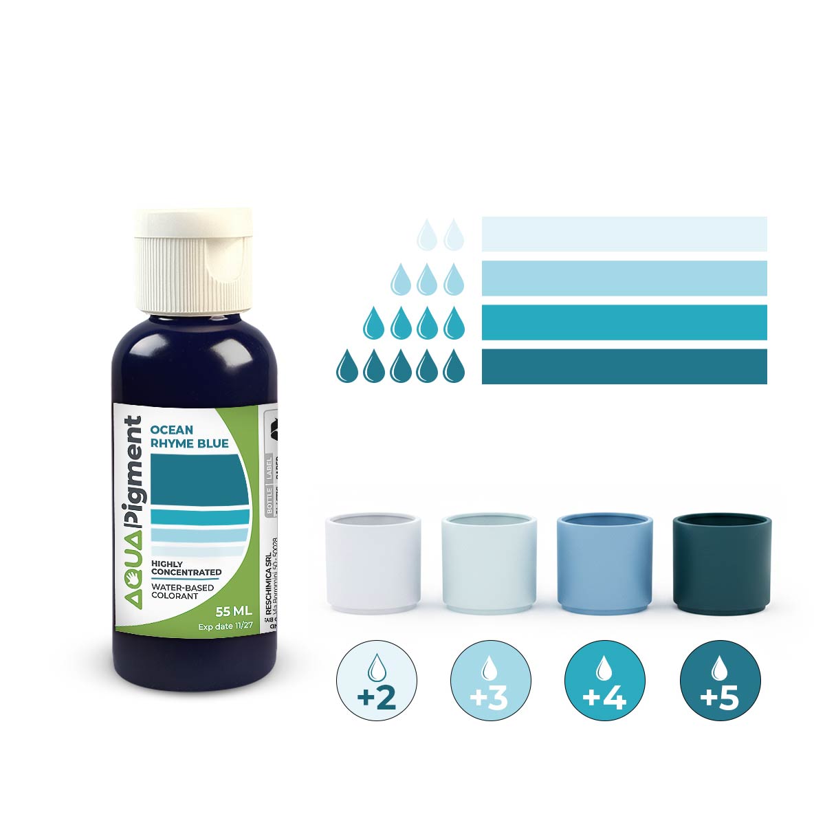 Aqua Pigment – Concentrated Pigments for Aqua Resin
