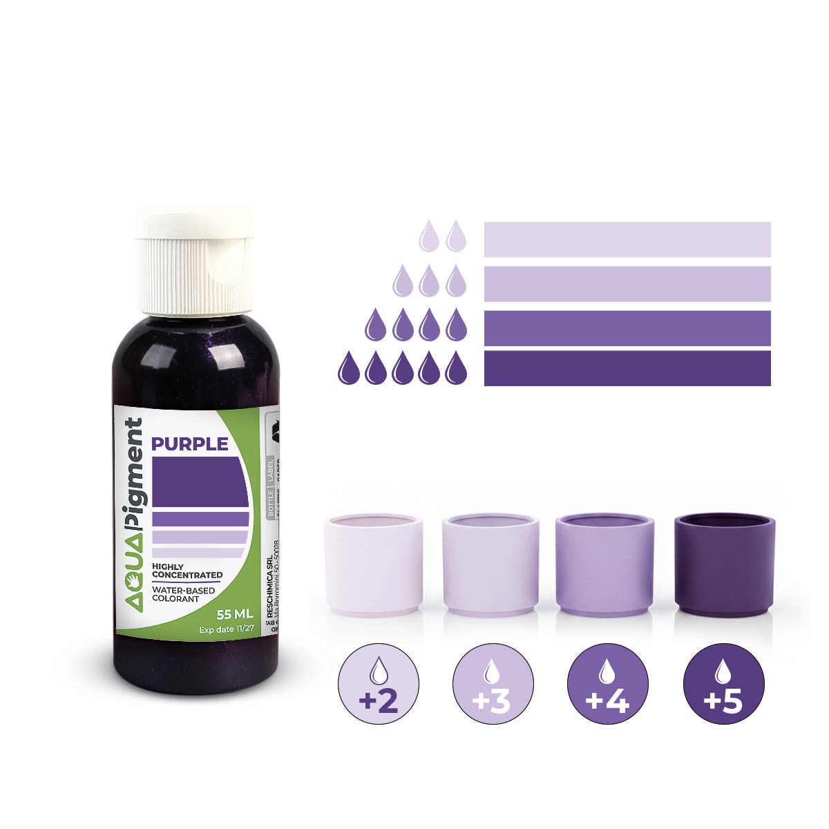 Aqua Pigment – Concentrated Pigments for Aqua Resin