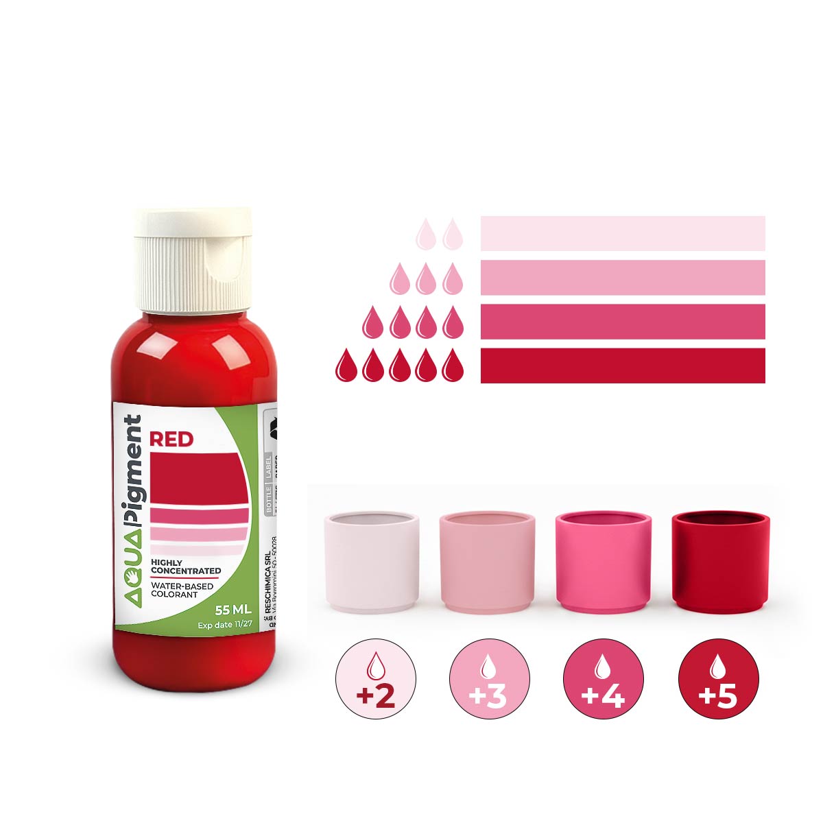 Aqua Pigment – Concentrated Pigments for Aqua Resin
